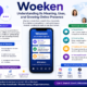 Woeken: Understanding Its Meaning, Uses, and Growing Online Presence