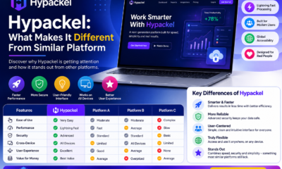 Hypackel: What Makes It Different From Similar Platform