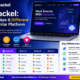 Hypackel: What Makes It Different From Similar Platform