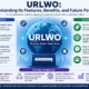 URLWO: Understanding Its Features, Benefits, and Future Potential