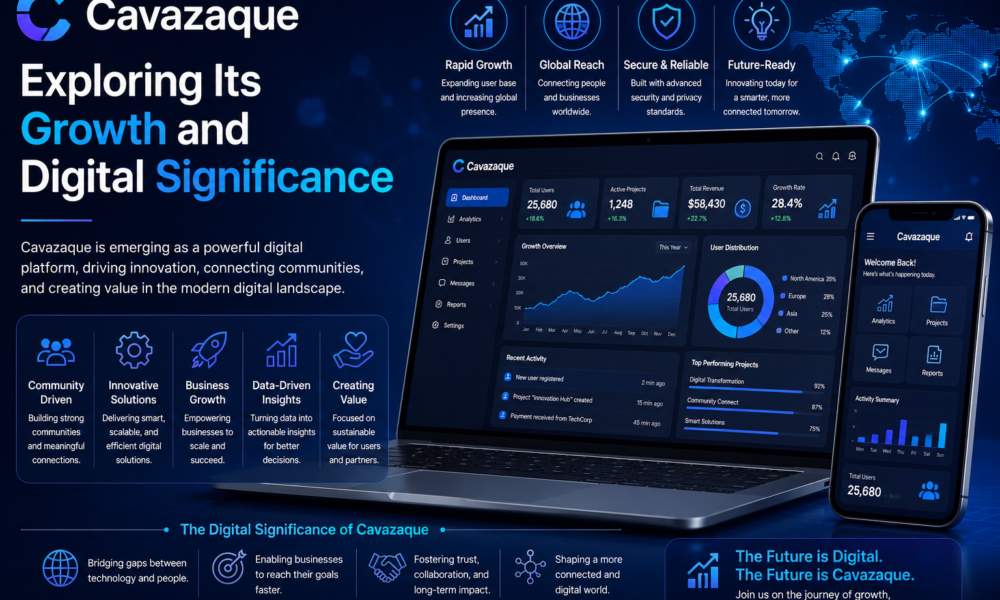 Cavazaque: Exploring Its Growth and Digital Significance