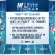 NFLBits: Your Ultimate Guide to the Latest in Football News