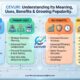 Cevurı: Understanding Its Meaning, Uses, Benefits, and Growing Popularity