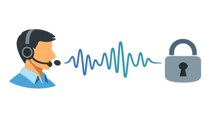 Daon's Voice Authentication