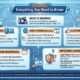 Ibomma: Everything You Need to Know About the Popular Movie Platform