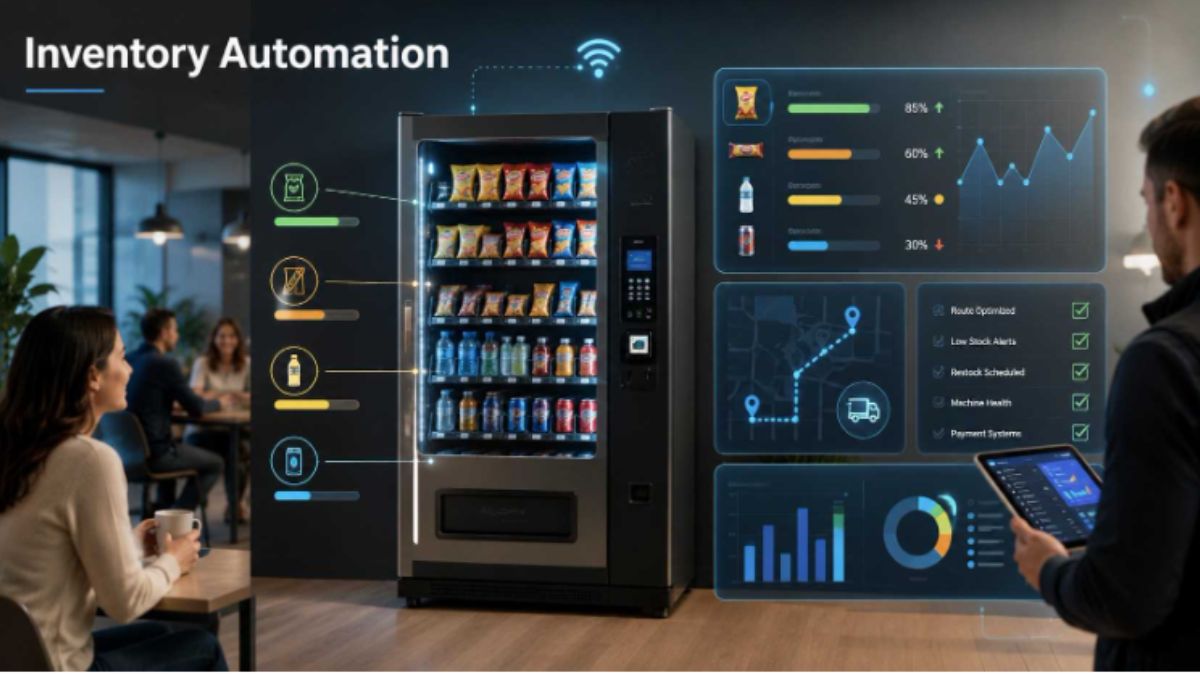 Inventory Automation
