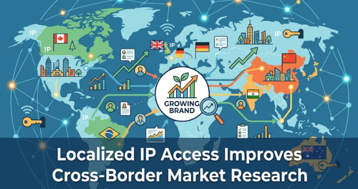 Localized IP Access