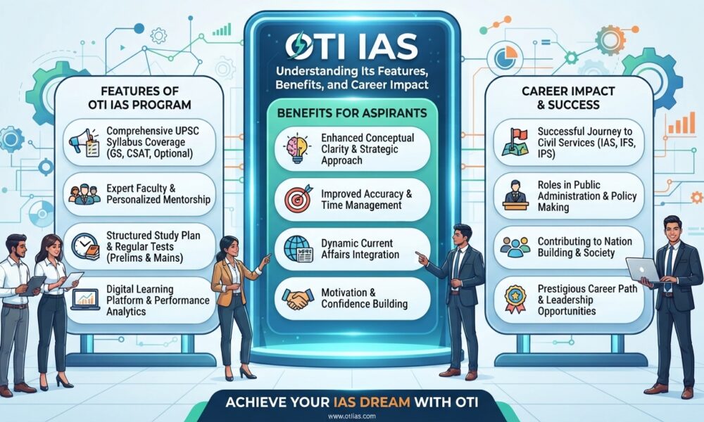 OTI IAS: Understanding Its Features, Benefits, and Career Impact