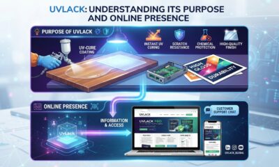 Uvlack: Understanding Its Purpose and Online Presence