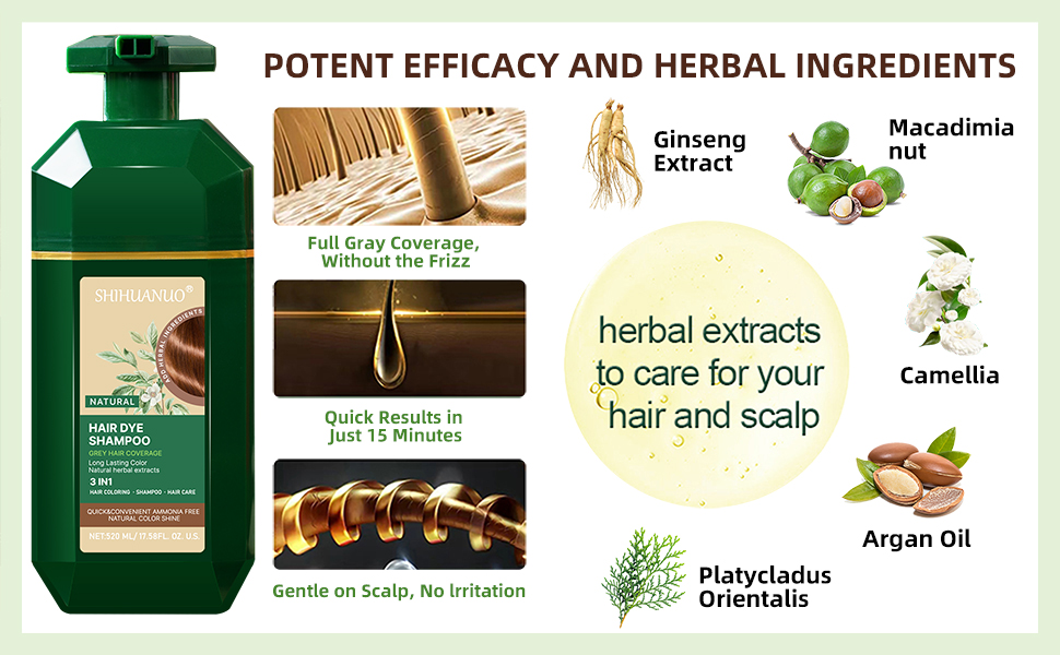 Shihuanuo: What Is Really Inside This Viral Hair Shampoo?