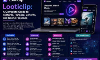Looticlip: A Complete Guide to Features, Purpose, Benefits, and Online Presence