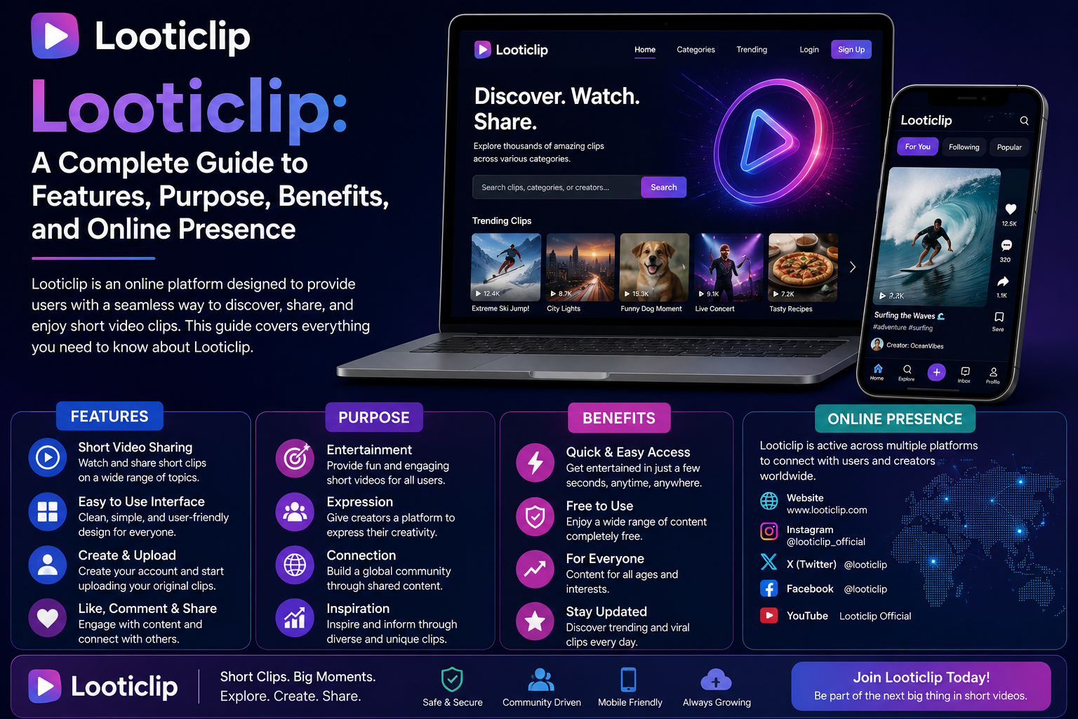 Looticlip: A Complete Guide to Features, Purpose, Benefits, and Online Presence