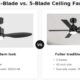 3-blade vs 5-blade ceiling fan comparison using Breezary 30023-AB and 30099-WH
