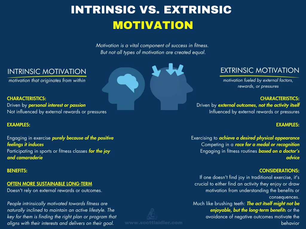 Marpesthetic: Top Gym Motivation and Mindset Tips