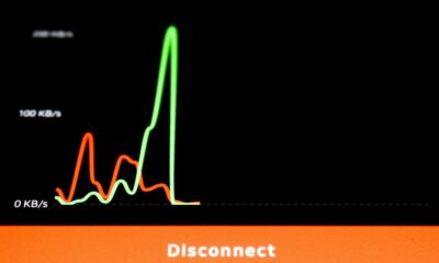 Network Crashes at 2 PM