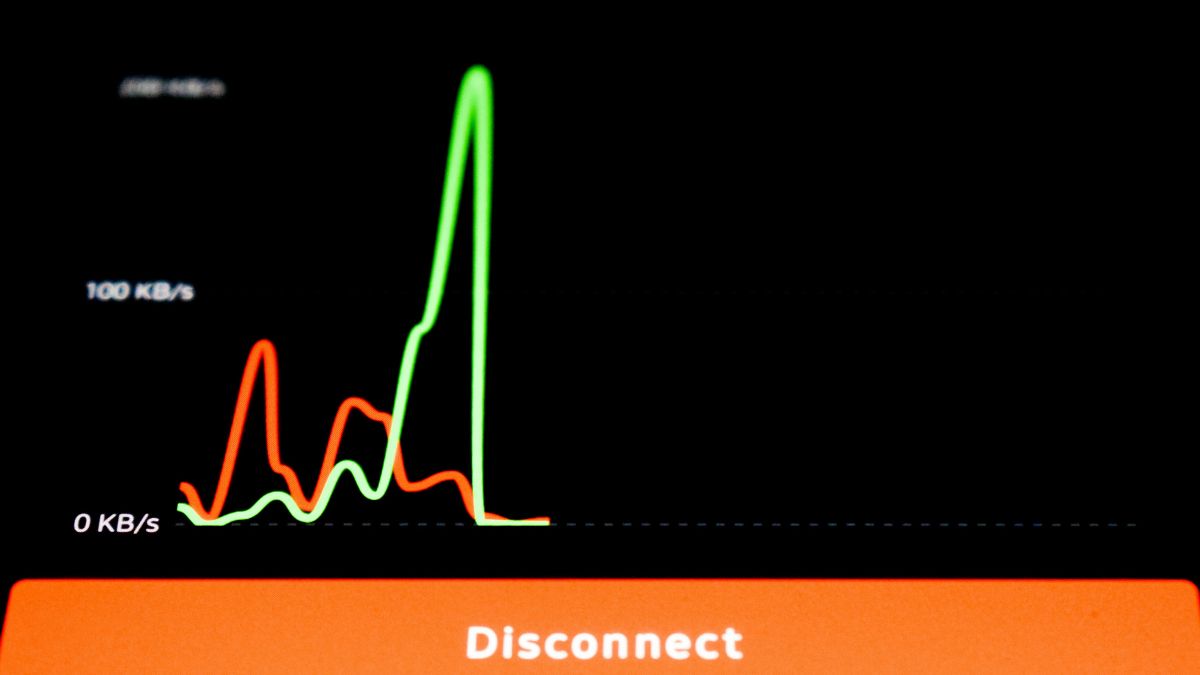 Network Crashes at 2 PM