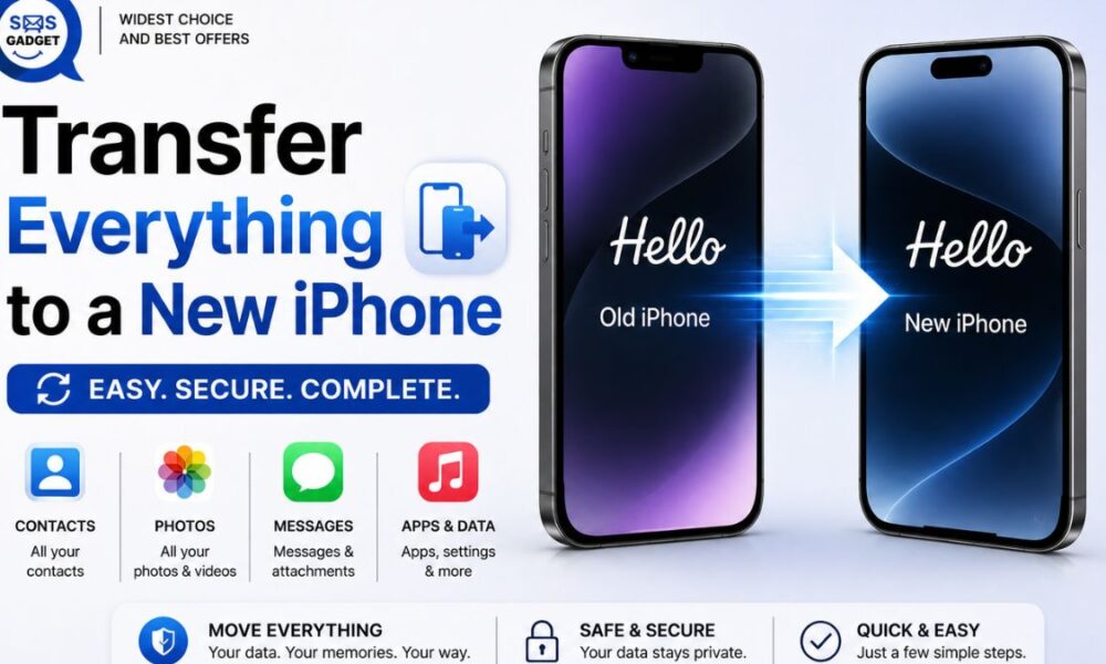 New iPhone