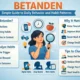 Betanden: How We Track Predictable Commutes
