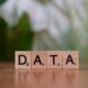 ethical data collection