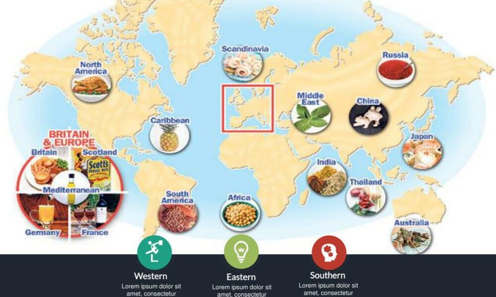Sotwe: Variations and Adaptations in Global Cuisine