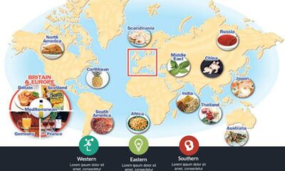 Sotwe: Variations and Adaptations in Global Cuisine