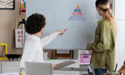 Visual Diagram and Mind Mapping Tools