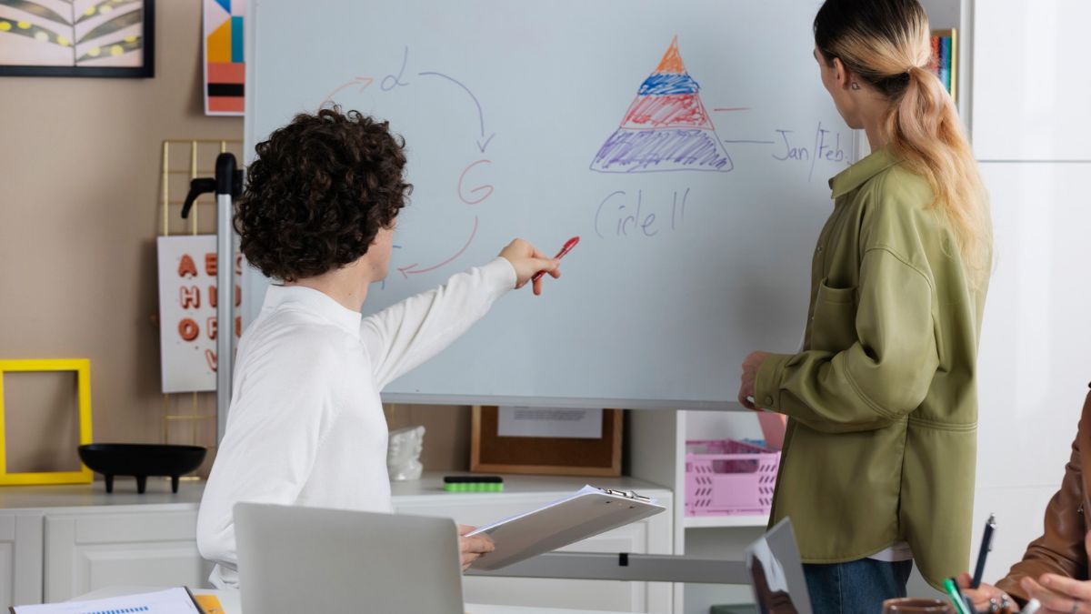 Visual Diagram and Mind Mapping Tools
